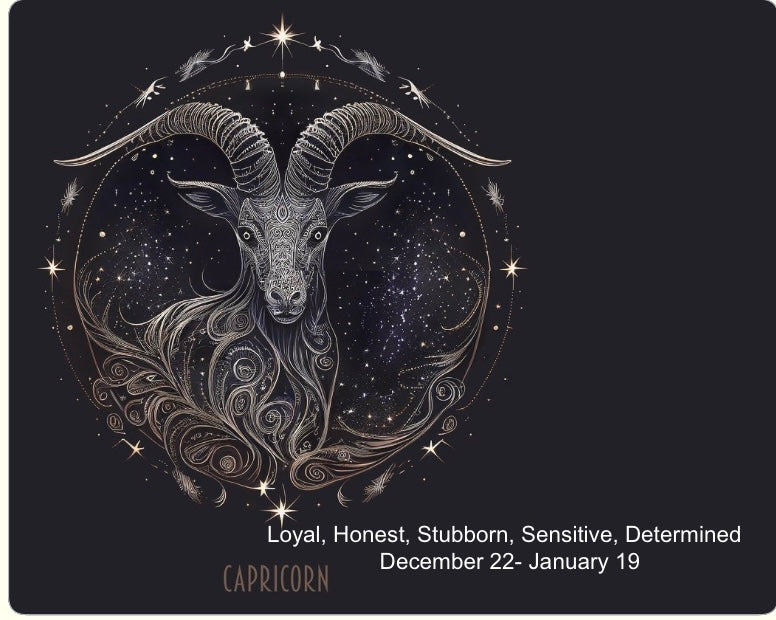 Zodiac Candles 8 oz